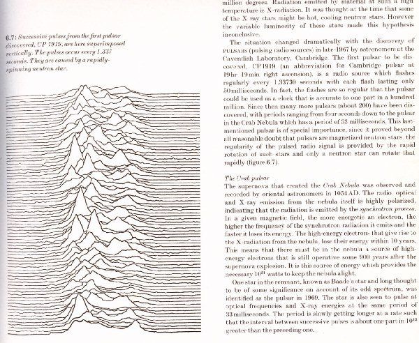 FW03 "Closer" Unknown Pleasures Melange Knit